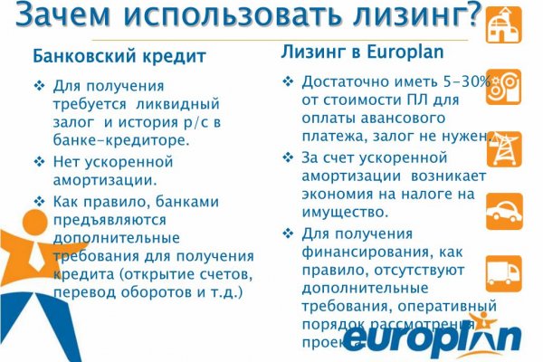 Кракен наркошоп сайт