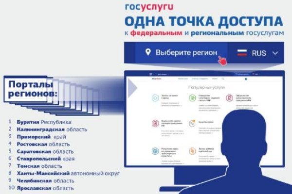 Кракен настоящее зеркало
