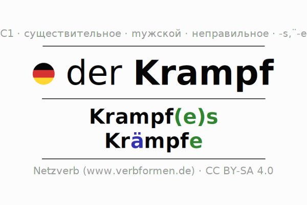Кракен адрес тор