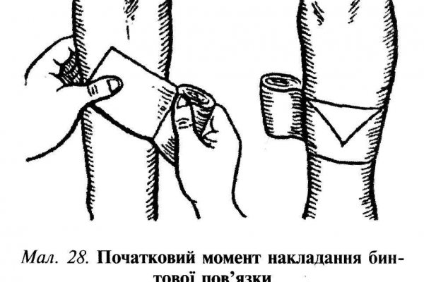 Сайты по продаже наркотиков