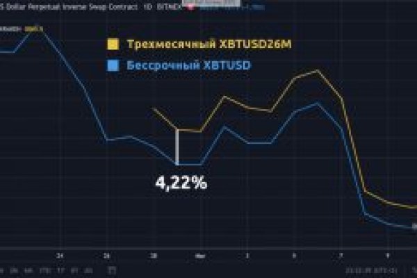 Ссылка на кракен kr2web in